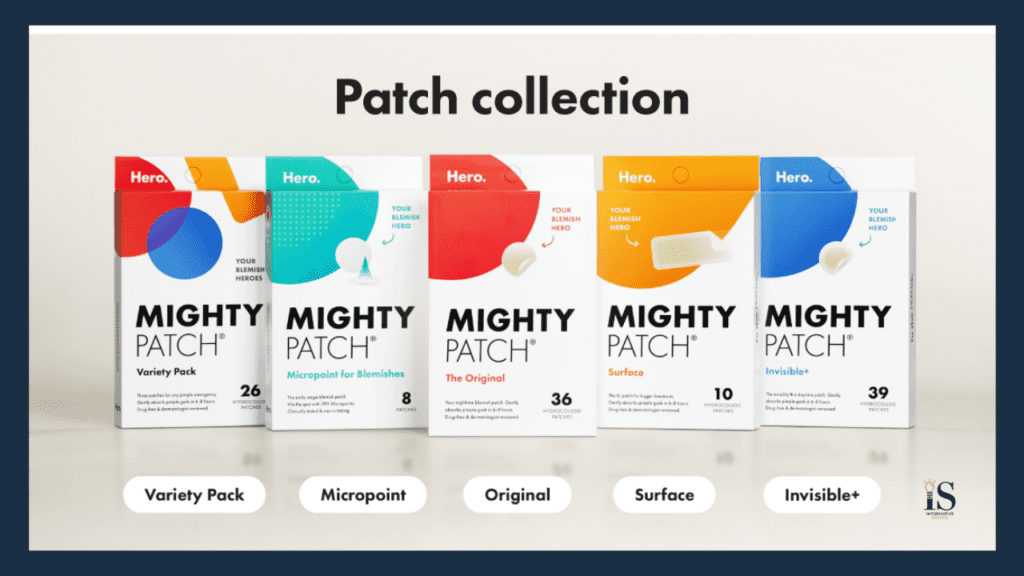 Mighty-Patch