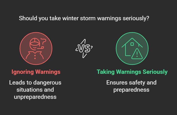 Survival Tips for Winter Storms: Stay Safe and Prepared