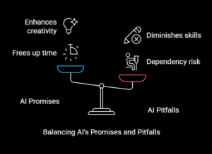 AI-frees-up-time-and-stops-us-from-exploring